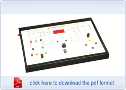 tutor1